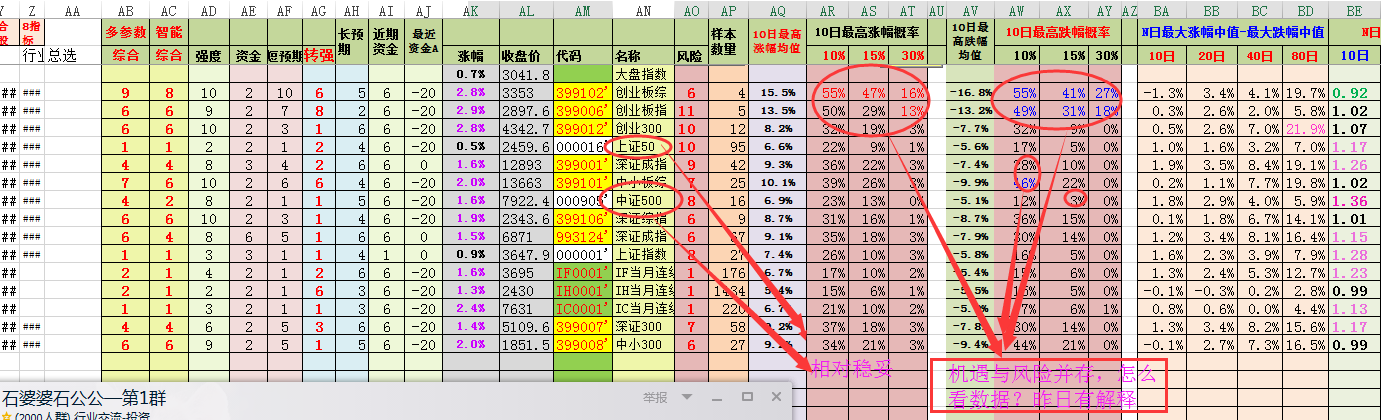 股票数据猫  量化数据