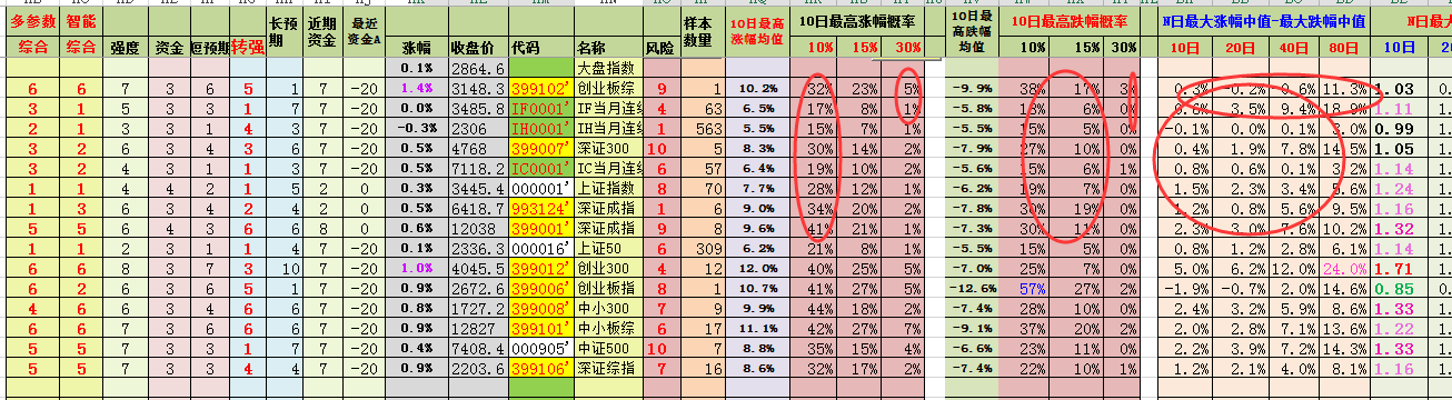 股票数据猫 数据猫  量化数据