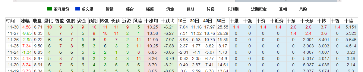 QQ图片20151130223535.png