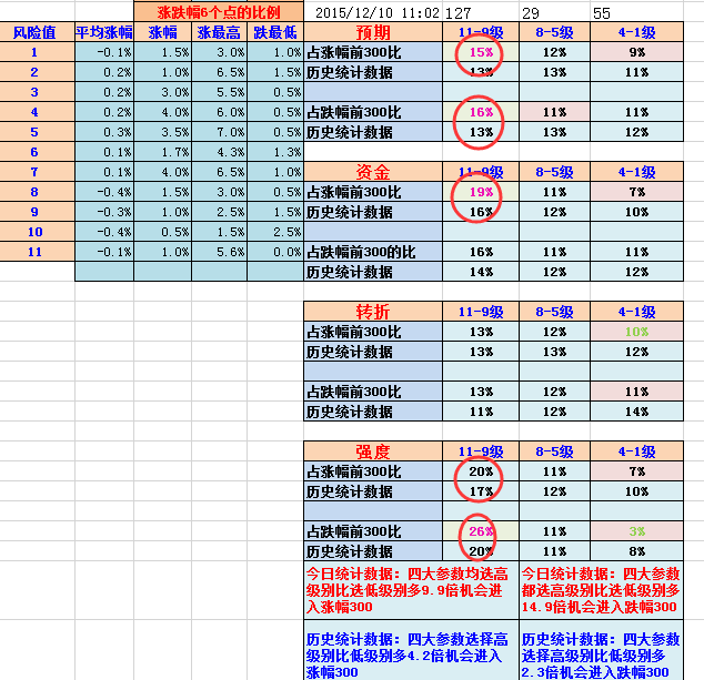 QQ图片20151210123159.png