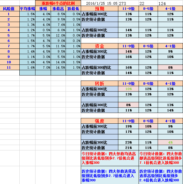 20160125220901_25409.png