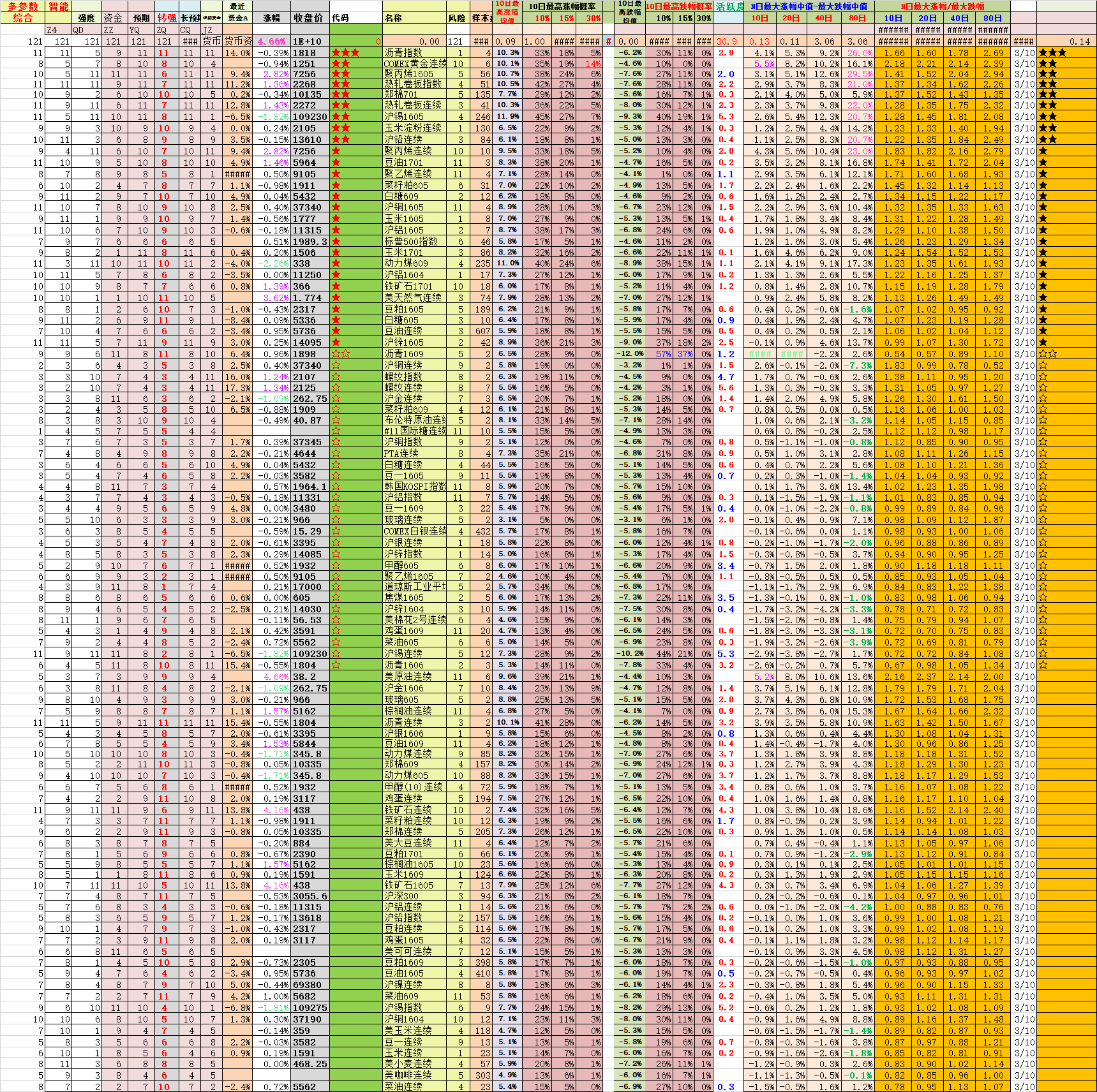 20160310104930_20536.png