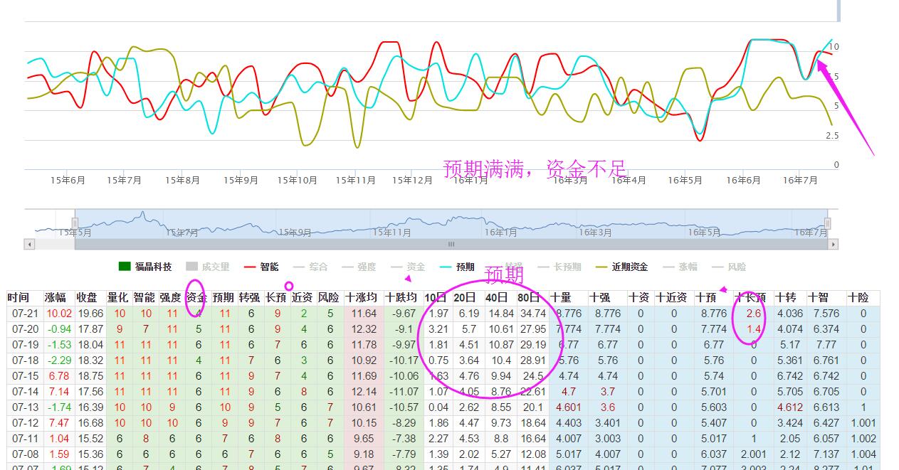 股票数据猫 www.gpdatacat.com