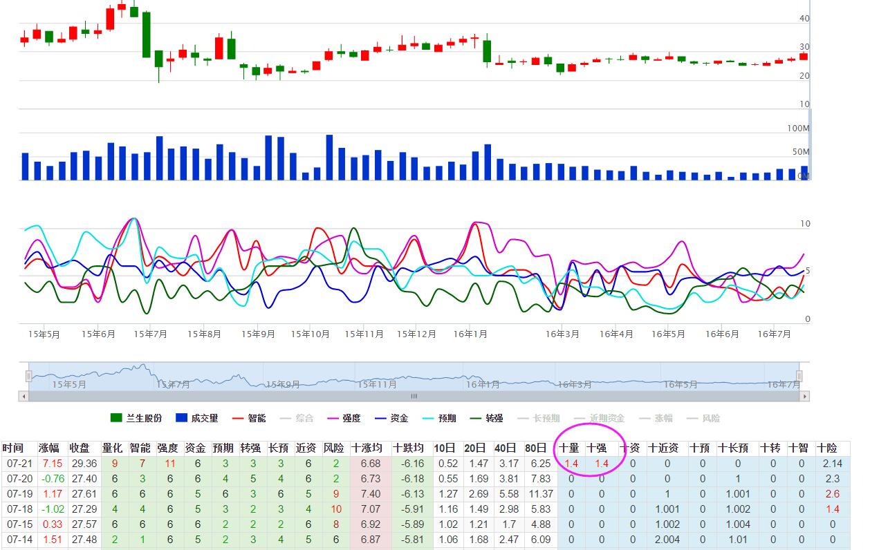 数据猫  www.gpdatacat.com