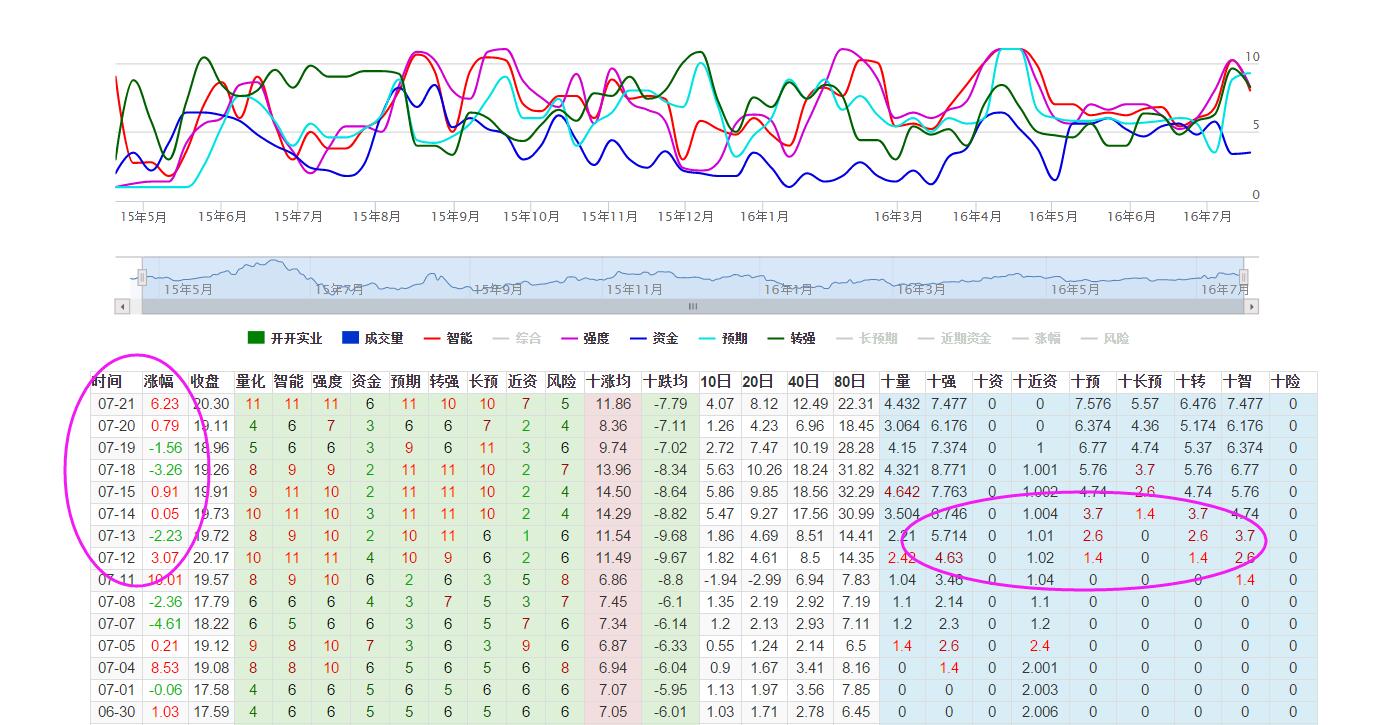 数据猫 www.gpdatacat.com
