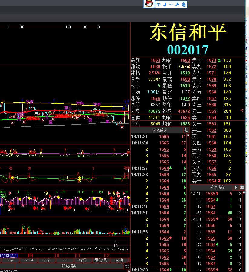 股票数据猫-12月27日——两点半三选一(最多还有一个?